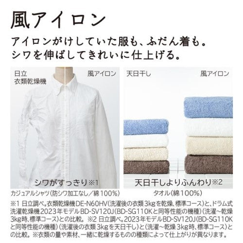 【日立】BD-SX130ML ドラム式洗濯乾燥機 洗濯13kg・乾燥7kg 自動投入