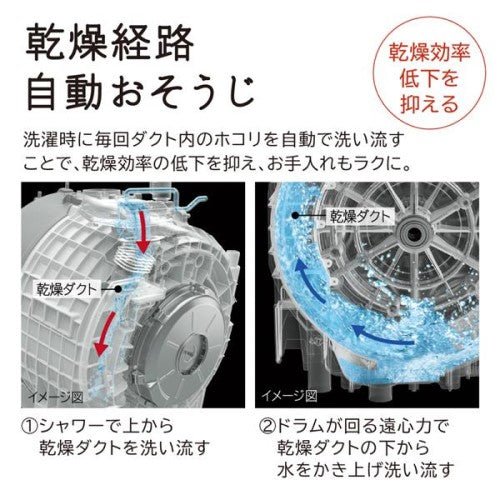 ドラム式洗濯乾燥機 ビッグドラム 左開き 洗濯11kg 乾燥6kg ホワイト 日立 BD-SG110KL-W