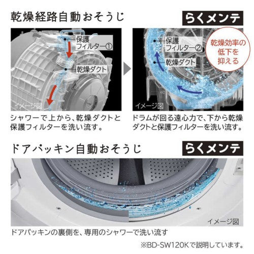 ドラム式洗濯乾燥機 ビッグドラム 洗濯12.0kg 乾燥6.0kg ヒーター乾燥(水冷・除湿タイプ) (左開き) ホワイト 日立 BD-SV120KL-W