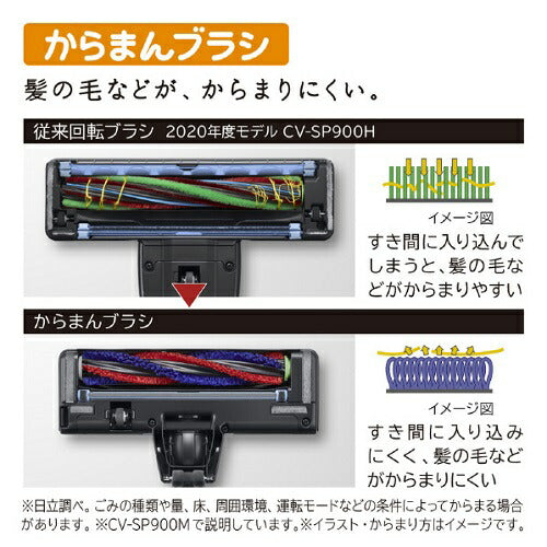 サイクロン式クリーナー パワかるサイクロン ライトラベンダー 日立 CV-SP900M-V