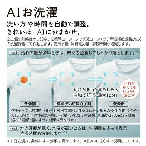 全自動洗濯機 ビートウォッシュ 12kg ホワイト 洗浄機能(ナイアガラ ビート洗浄 AIお洗濯 パワフルコース つけおきプラス シワ低減洗濯コース) 日立 BW-X120M-W