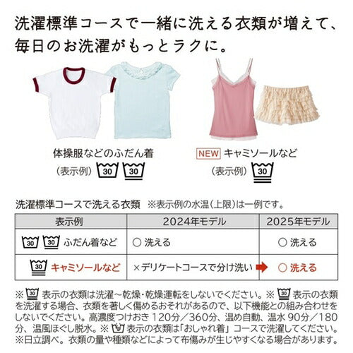 全自動洗濯機 ビートウォッシュ 10kg ホワイト 洗浄機能(ナイアガラ ビート洗浄 パワフルコース つけおきプラス シワ低減洗濯コース) 日立 BW-V100M-W