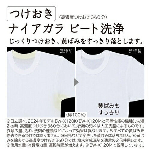 全自動洗濯機 ビートウォッシュ 8kg ホワイト 洗浄機能(ナイアガラ ビート洗浄 パワフルコース つけおきプラス シワ低減洗濯コース) 日立 BW-V80M-W