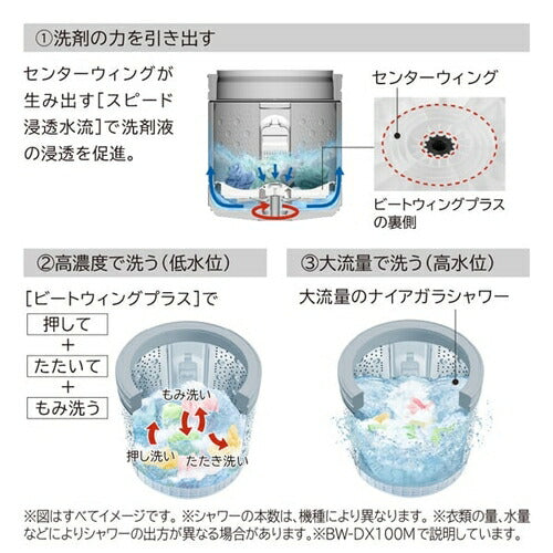 全自動洗濯機 ビートウォッシュ 7kg ホワイト 洗浄機能(ナイアガラ ビート洗浄 パワフルコース つけおきプラス シワ低減洗濯コース) 日立 BW-V70M-W