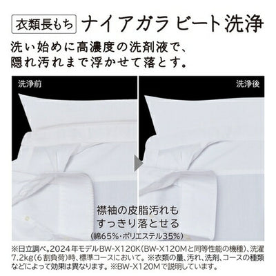 全自動洗濯機 ビートウォッシュ 7kg ホワイト 洗浄機能(ナイアガラ ビート洗浄) 日立 BW-G70M-W