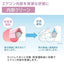 標準取付工事別 日立 エアコン 6畳用 本体のみ 白くまくん Fシリーズ RAS-FR22TSS-W 冷暖房 ルームエアコン 壁掛け スターホワイト 単相100V HITACHI