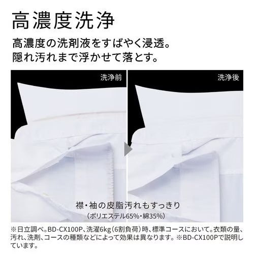 ドラム式洗濯乾燥機 ビッグドラム 左開き 洗濯10kg 乾燥5.5kg ホワイト 日立 BD-CX100PL(W) 日立 HITACHI ドラム式洗濯乾燥機 ビッグドラム 左開き 洗濯10kg 乾燥5.5kg ホワイト BD-CX100PL(W) らくメンテ 自動投入 温水除菌