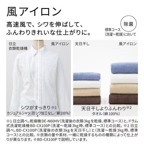 ドラム式洗濯乾燥機 ビッグドラム 左開き 洗濯10kg 乾燥5.5kg ホワイト 日立 BD-CX100PL(W) 日立 HITACHI ドラム式洗濯乾燥機 ビッグドラム 左開き 洗濯10kg 乾燥5.5kg ホワイト BD-CX100PL(W) らくメンテ 自動投入 温水除菌