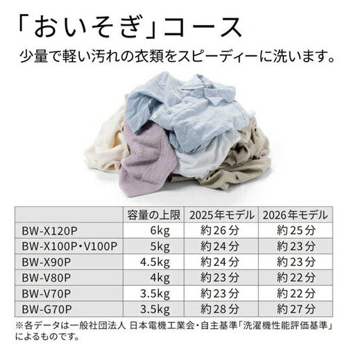 日立 全自動洗濯機 ビートウォッシュ ホワイト BW-V80P-W 洗濯・脱水8kg 強化ガラス天板 ナイアガラ ビート洗浄 省エネ 節水