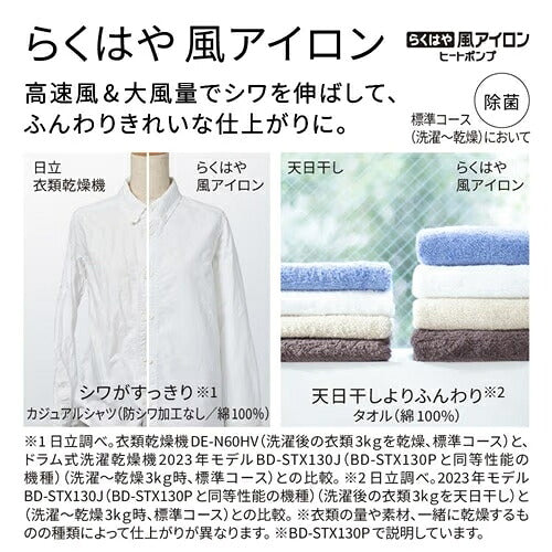 HITACHI 日立 ドラム式洗濯乾燥機 ビッグドラム BD-SVX120PL(W) 洗濯12kg/乾燥6kg 左開き ホワイト