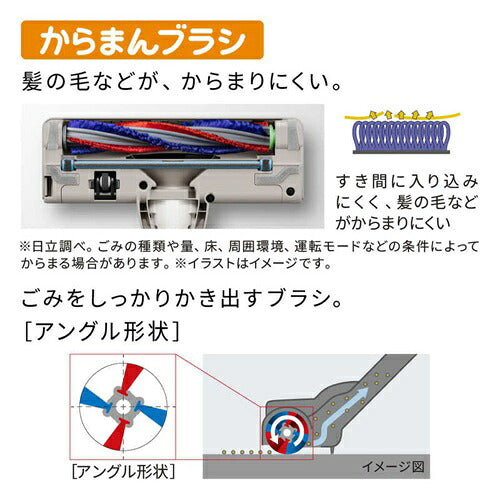 HITACHI 日立 コードレススティッククリーナー PV-BG1000R(W) サイクロン式 掃除機 ホワイト