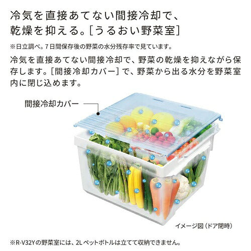 HITACHI 日立 3ドア冷蔵庫 Vタイプ 315L 右開き ライトゴールド R-V32Y(N)