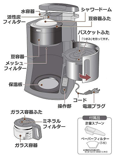 パナソニック 沸騰浄水コーヒーメーカー 全自動タイプ ブラック NC-A57-K