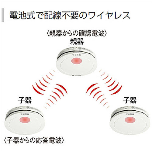 パナソニック Panasonic けむり当番薄型2種 電池式 ワイヤレス連動 親器・子器セット 2台 あかり付 警報音 音声警報 AiSEG連携機能 SHK79022P 火災警報器 住宅用 火災報知器