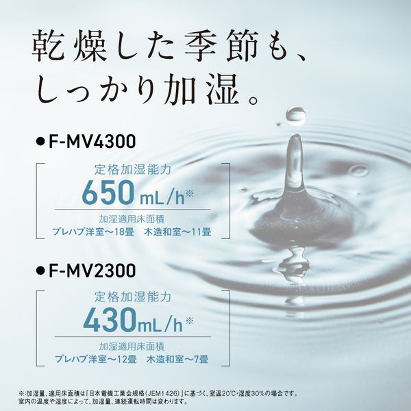 次亜塩素酸 空間除菌脱臭機 ジアイーノ パナソニック F-MV4300-SZ