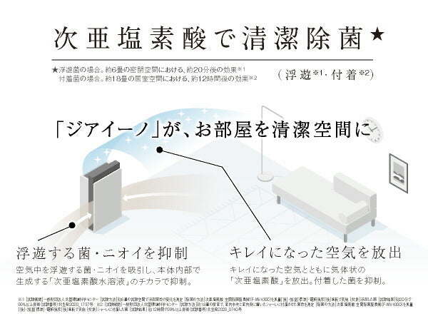 次亜塩素酸 空間除菌脱臭機 ジアイーノ パナソニック F-MV4300-SZ