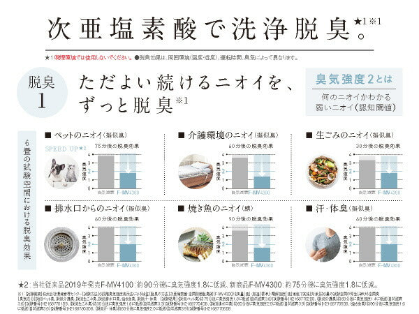 次亜塩素酸 空間除菌脱臭機 ジアイーノ パナソニック F-MV4300-SZ