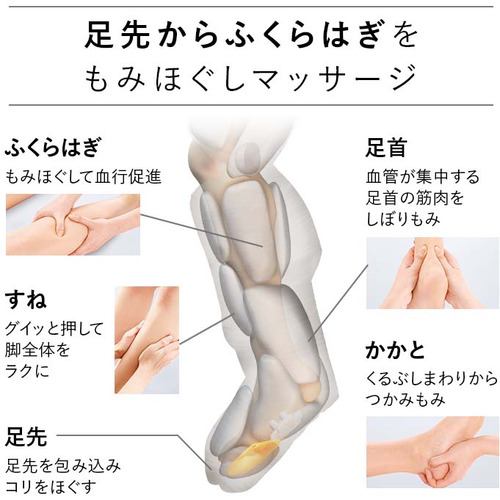 エアマッサージャー レッグリフレ パナソニック EW-RA190-P