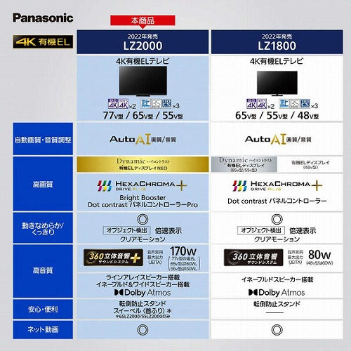 パナソニック 有機ELテレビ ビエラ 77V型 TH-77LZ2000