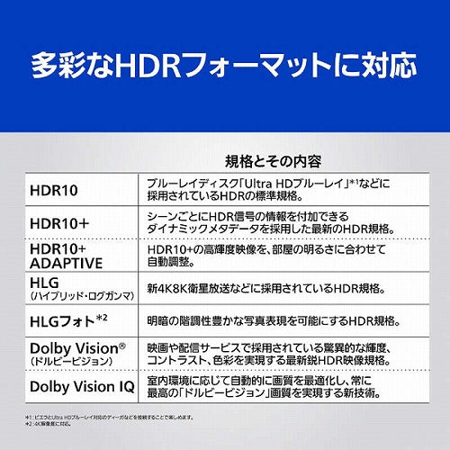 パナソニック 有機ELテレビ ビエラ 77V型 TH-77LZ2000