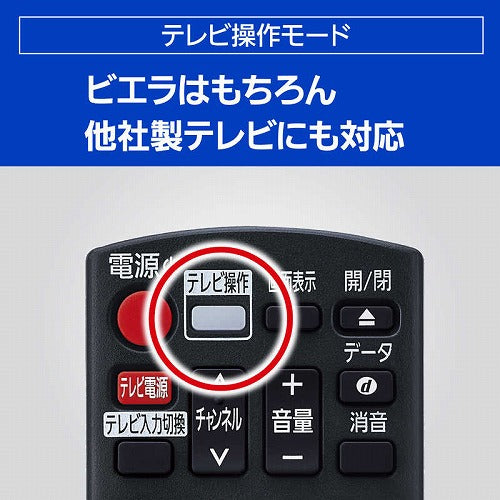 Panasonic パナソニック 2TB Wチューナー ブルーレイディスクレコーダー DMR-2W202