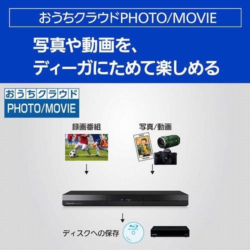 Panasonic パナソニック 2TB Wチューナー ブルーレイディスクレコーダー DMR-2W202