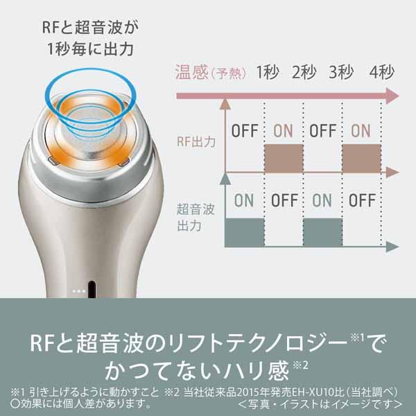 パナソニック Panasonic EH-SR75 N ソニックRFリフト