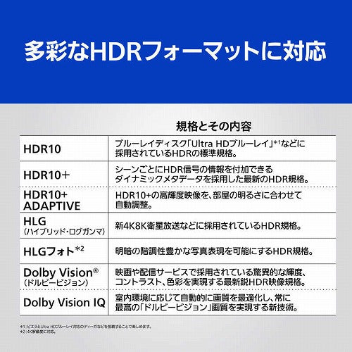 パナソニック 有機ELテレビ VIERA ビエラ 65V型 TH-65MZ1800