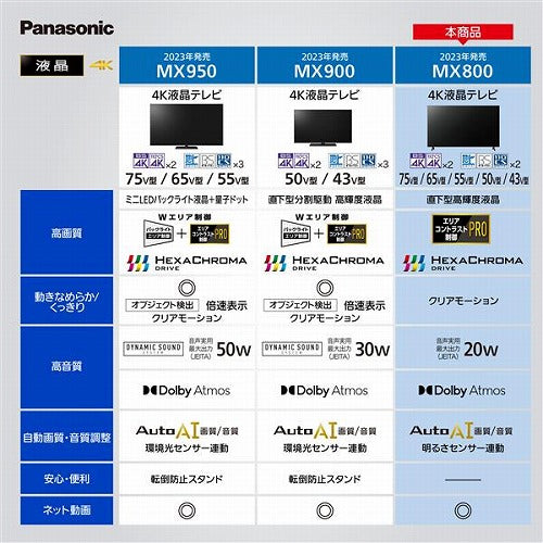 パナソニック 4K液晶テレビ 65V型 ビエラ TH-65MX800