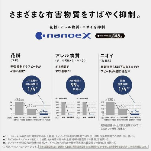 【10月25日発売 予約受付中】加湿空気清浄機 ［適用畳数：40畳］ 木目調 パナソニック F-VXW90-TM