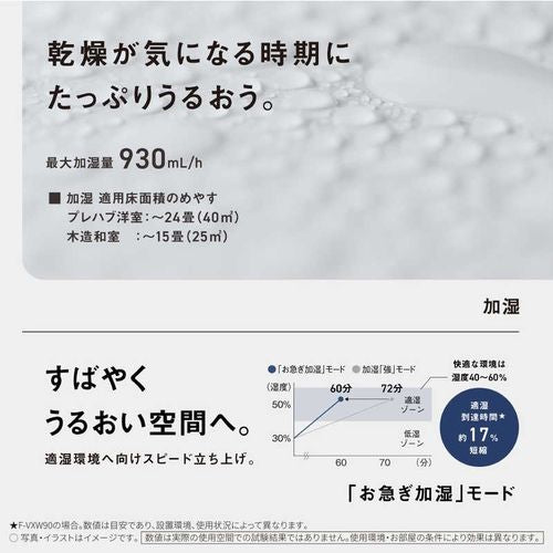 【10月25日発売 予約受付中】加湿空気清浄機 ［適用畳数：40畳］ 木目調 パナソニック F-VXW90-TM