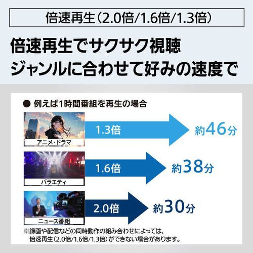 ブルーレイディスクレコーダー DIGA (ディーガ)［10TB /全自動録画対応 /BS・CS 4Kチューナー内蔵］ パナソニック DMR-4X1003
