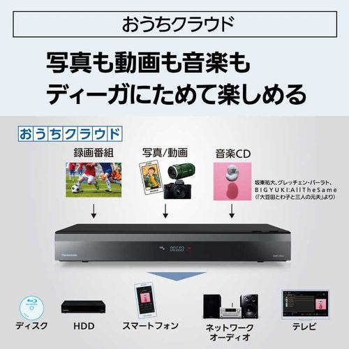 ブルーレイディスクレコーダー DIGA (ディーガ)［6TB /全自動録画対応 /BS・CS 4Kチューナー内蔵］ パナソニック DMR-2X603