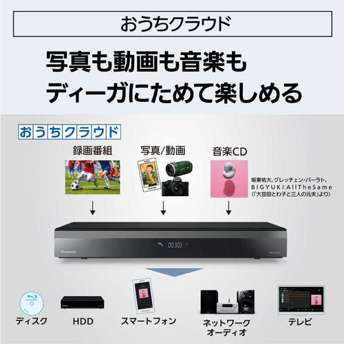 ブルーレイディスクレコーダー DIGA (ディーガ)［3TB /全自動録画対応 /BS・CS 4Kチューナー内蔵］ パナソニック DMR-2X303