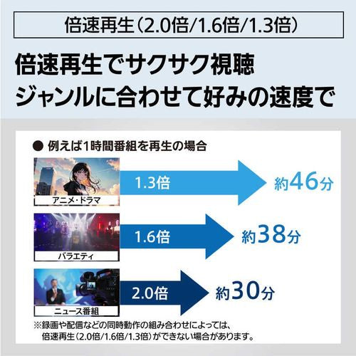 ブルーレイディスクレコーダー DIGA (ディーガ)［3TB /全自動録画対応 /BS・CS 4Kチューナー内蔵］ パナソニック DMR-2X303