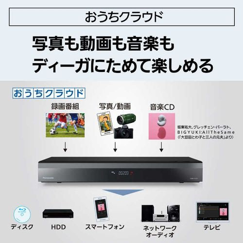 ブルーレイディスクレコーダー DIGA (ディーガ)［2TB /全自動録画対応 /BS・CS 4Kチューナー内蔵］ パナソニック DMR-2X203
