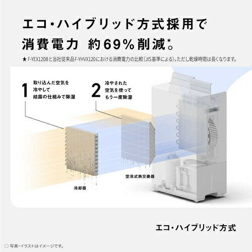 パナソニック Panasonic 衣類乾燥除湿機 F-YEX120B-W ホワイト
