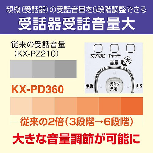 ファックス付き電話機 デジタルコードレス普通紙ファクス（子機1台付き） パナソニック KX-PD360DL-W