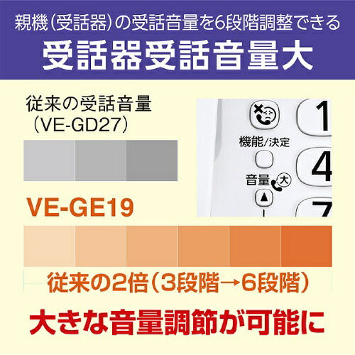 デジタルコードレス電話機 ホワイト［子機1台］ パナソニック VE-GE19DL-W