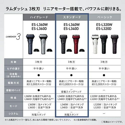 メンズシェーバー ラムダッシュ 3枚刃 赤 充電スタンド Panasonic ES-L340D-R