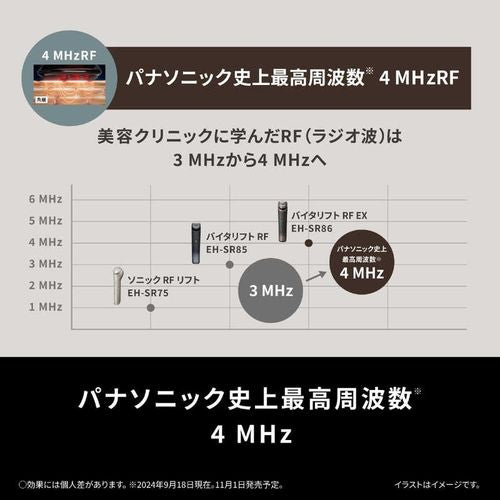 リフトケア美顔器 バイタリフト RF EX ブラウン パナソニック EH-SR86-T