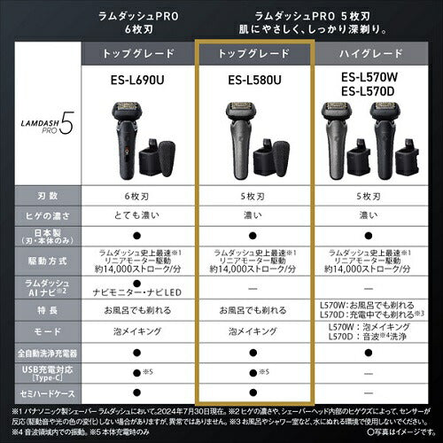 メンズシェーバー ラムダッシュPRO 5枚刃 シルバー USB充電［TypeC型］ Panasonic ES-L580U-S