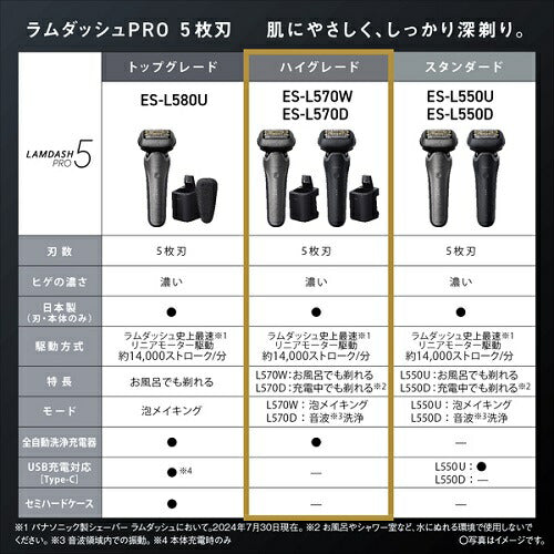 メンズシェーバー ラムダッシュPRO 5枚刃 黒 全自動洗浄充電器 ACアダプター充電 Panasonic ES-L570D-K