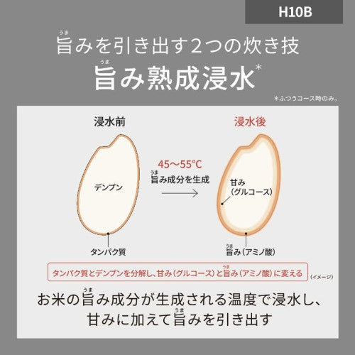 IHジャー炊飯器（5.5合炊き） ブラック パナソニック SR-H10B-K