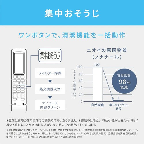 【工事費無料】 エアコン（10畳・単相100V） Eolia（エオリア） Xシリーズ ナノイーX搭載 無線LAN内蔵 フィルターお掃除ロボット エネチャージ クリスタルホワイト パナソニック CS-X285D-W