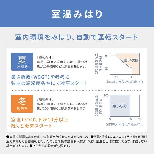 【工事費無料】 エアコン（10畳・単相100V） Eolia（エオリア） Xシリーズ ナノイーX搭載 無線LAN内蔵 フィルターお掃除ロボット エネチャージ クリスタルホワイト パナソニック CS-X285D-W