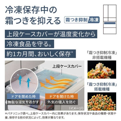 【標準設置料金込み】冷凍冷蔵庫 450L 6ドア/ フレンチ(両開き) HYタイプ ヘアラインシャンパン パナソニック NR-F45HY2-N