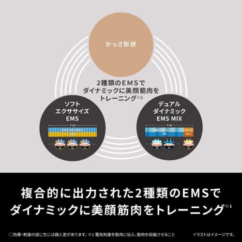 リフトケア 美顔器 バイタリフト かっさ ブラック パナソニック EH-SP86-K