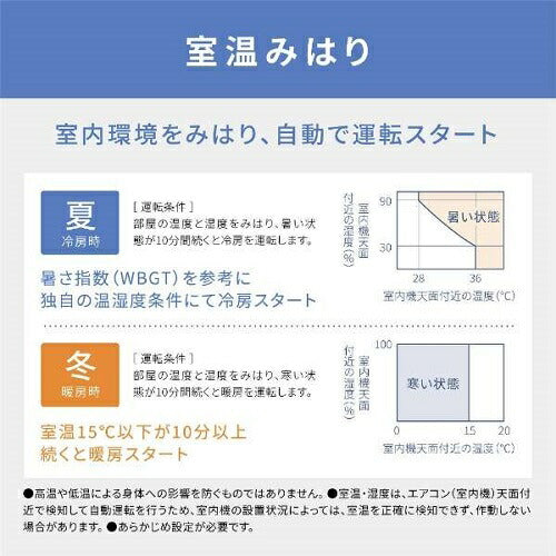 標準取付工事別 エアコン 2025年モデル Eolia（エオリア）GXシリーズ [おもに14畳用 /200V] パナソニック CS-GX405D2-W