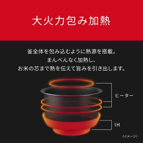 炊飯器 5.5合 おどり炊き 可変圧力IHジャー ホワイト 備長炭釜 パナソニック SR-N310D-W